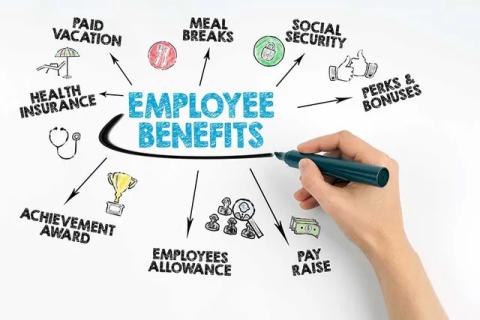 Benefits and coverage offered to employees by employers